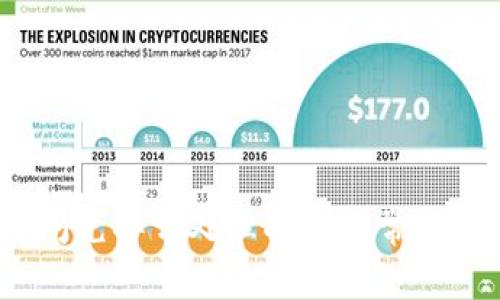 TP钱包：闪兑异常处理指南及常见问题解析