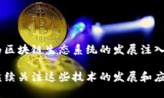 在理解MDex如何调取TP钱包