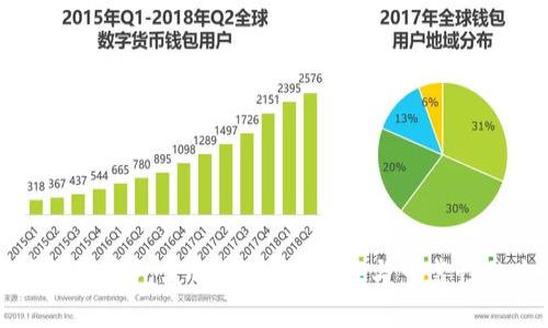 以太坊生态钱包使用指南：安全性与可靠性的全解析