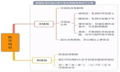以太坊钱包 v1.0：你的数字
