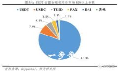 如何自己开发比特币钱包：一步步引导您迈入加