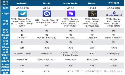 TP钱包资产被盗后如何处理？能否报案？