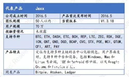 TP钱包是否需要手机授权？深度解析与使用指南