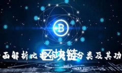 全面解析比特币钱包分类及其功能