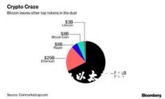 如何下载和使用手机以太坊钱包：一步步指南