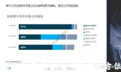 怎样安全恢复区块链钱包？全方位指南