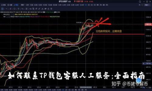 如何联系TP钱包客服人工服务：全面指南