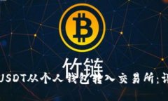 如何将USDT从个人钱包转入交易所：详细指南