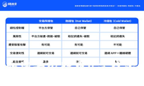 如何选择和购买比特币U盘钱包：全面指南