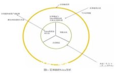 TP钱包的加密体验: 安全与