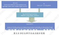 如何设置以太坊代币钱包：一步步指南