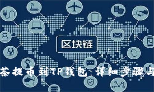 如何将抹茶提币到TP钱包：详细步骤与注意事项