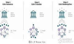 虚拟币电子钱包的全面解析：让你轻松掌握数字