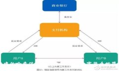 区块链中的哈希值与钱包地址：解密数字货币世