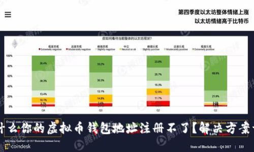 为什么你的虚拟币钱包地址注册不了？解决方案详解