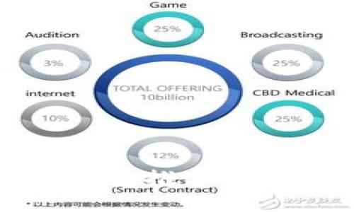 2023年最佳比特币钱包推荐：你绝对不能错过的选择