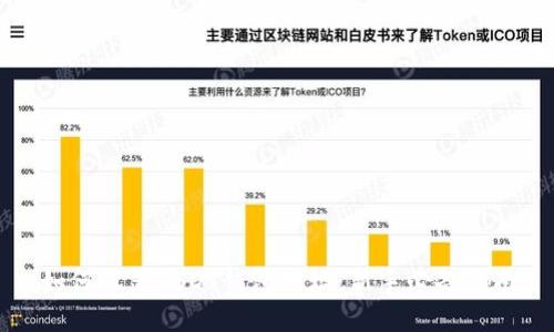 如何设置USDT钱包地址：新手必备指南
