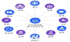 如何进入TP钱包的权限管理