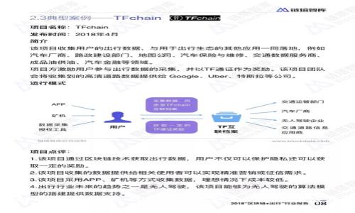 全面解析区块链热钱包功能：安全、便利与应用前景