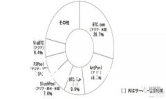 TP钱包如何轻松领取USDT的