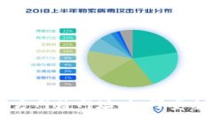 比特币钱包官方网站网址