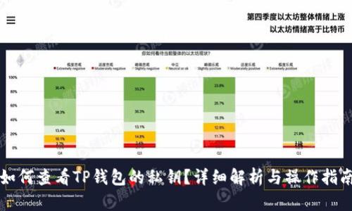 如何查看TP钱包的私钥？详细解析与操作指南