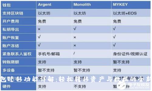 TP钱包迁移功能详解：轻松转移资产与数据的全新体验