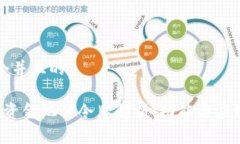 思考一个并且的t p钱包资