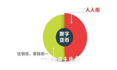 深入了解TP钱包：滑点与手