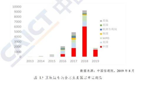 t p钱包：揭秘它的合法性与风险