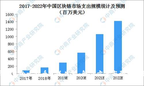 钱包中的比特币发送失败：解决方案与预防措施