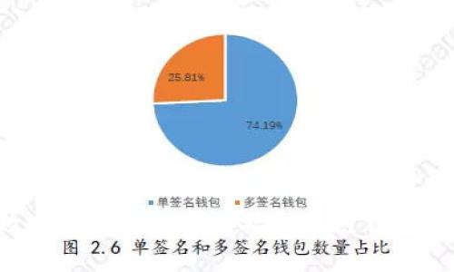如何有效地将应用程序对接区块链钱包：全面指南