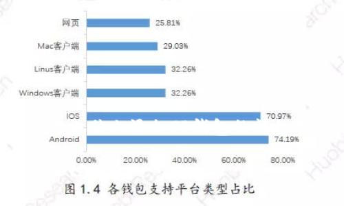 在这里，我将为您提供有关如何在电脑上添加TP钱包的详细指南，同时包含的和相关关键词。

电脑用户指南：如何在电脑上添加TP钱包