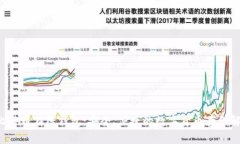 jiaoti比特币在线钱包：安