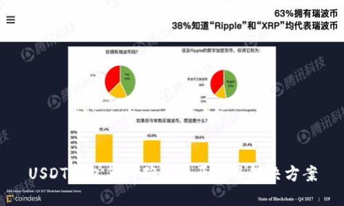 USDT钱包等待确认的原因及解决方案
