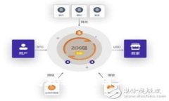 tp钱包DApp骗局揭秘：如何