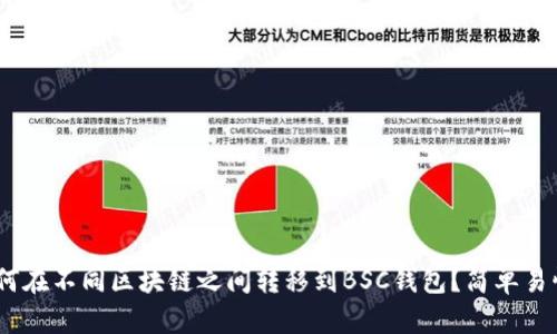 USDT如何在不同区块链之间转移到BSC钱包？简单易懂的指南