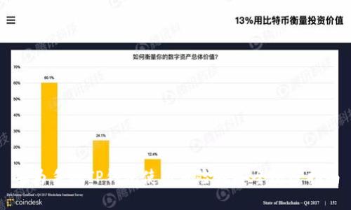 华为手机TP钱包使用风险及安全防范指南