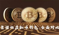 选择最靠谱的虚拟币钱包：全面对比与推荐