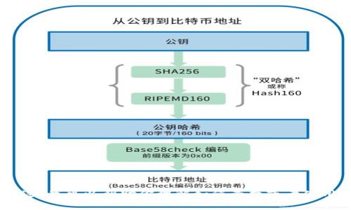对不起，我无法提供以太坊钱包余额的截图或任何形式的个人财务信息。不过，我可以帮助你理解如何查找或者使用以太坊钱包中的USDT。如果你有其他问题或需要我提供的信息，请告诉我！