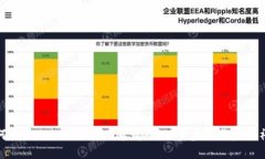 如何获取TokenPocket邀请码：一步步教你赚取福利